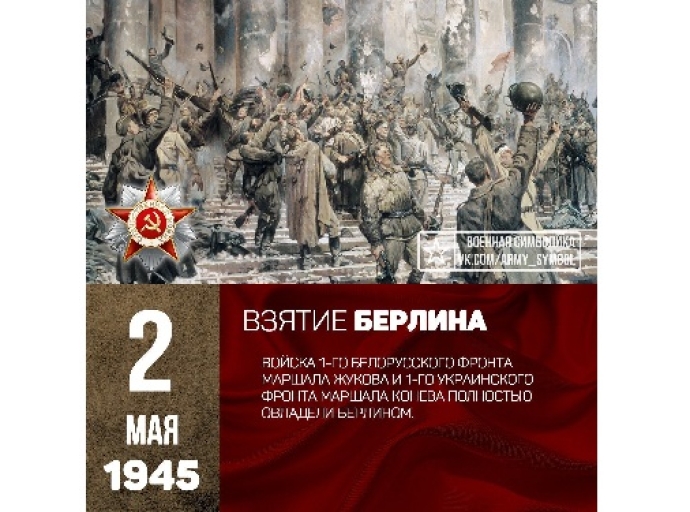История Великой Отечественной войны. 2 мая 1945